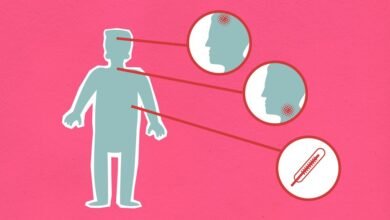 helpful breakdown of 7 783 274 160 complications