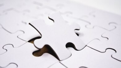 helpful problem solving for recurring issues