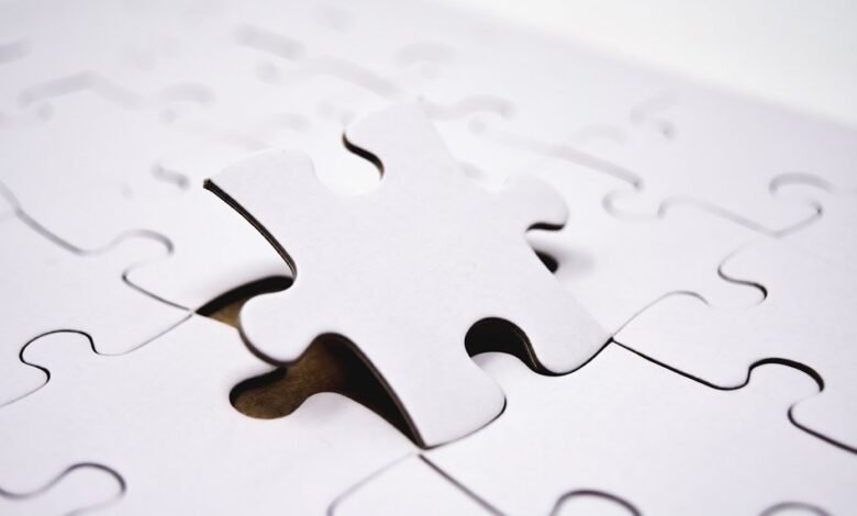 helpful problem solving for recurring issues