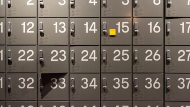 phone number due diligence before choosing any solution
