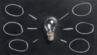 practical methods for issues