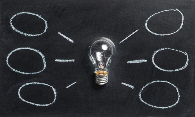 practical methods for issues